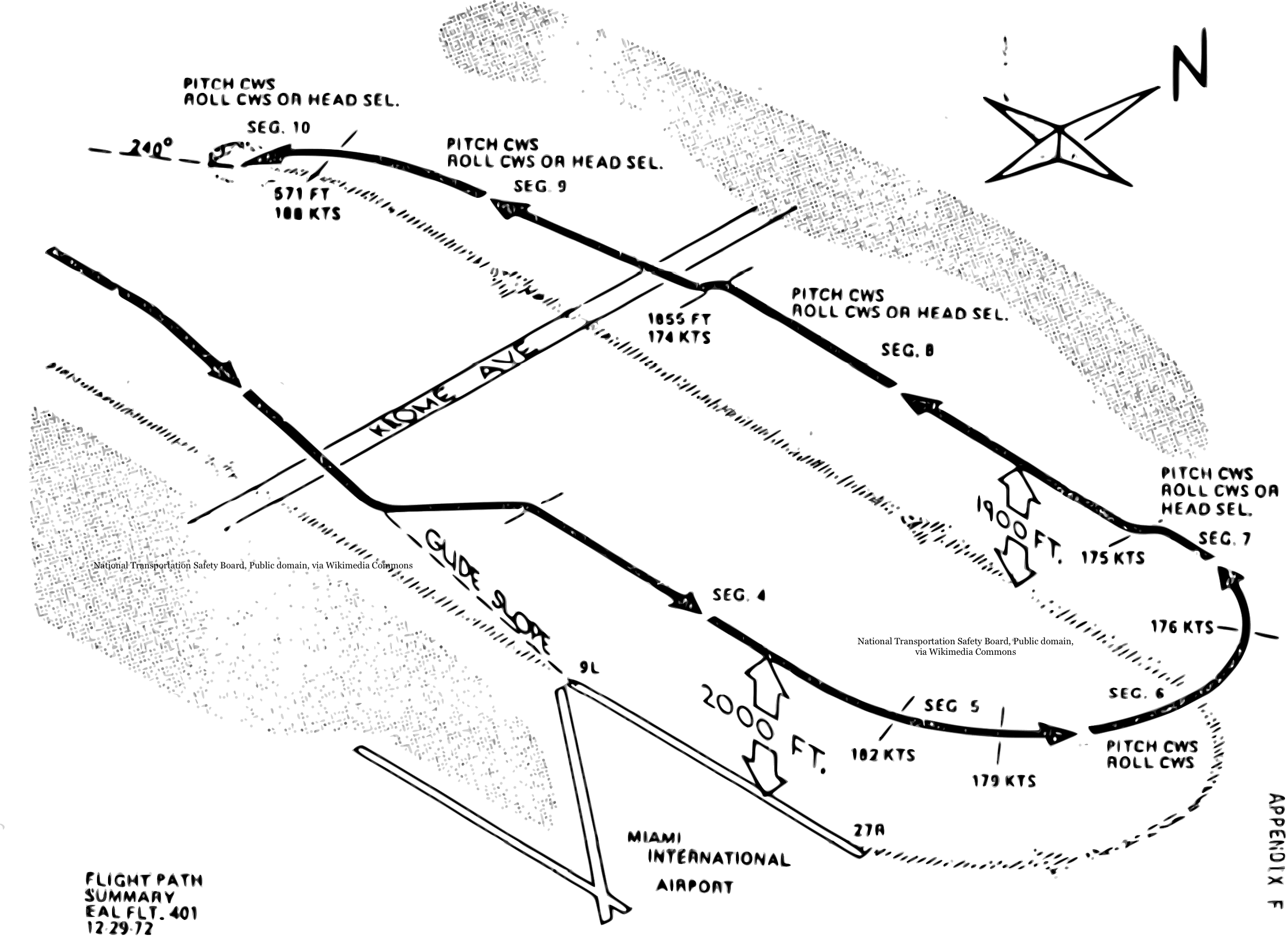 Balmert Consulting article image